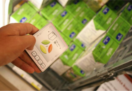 Sueco cria dispositivo que auxilia “Compras Sustentáveis”